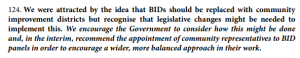 BIDs should be replaced with CIDS